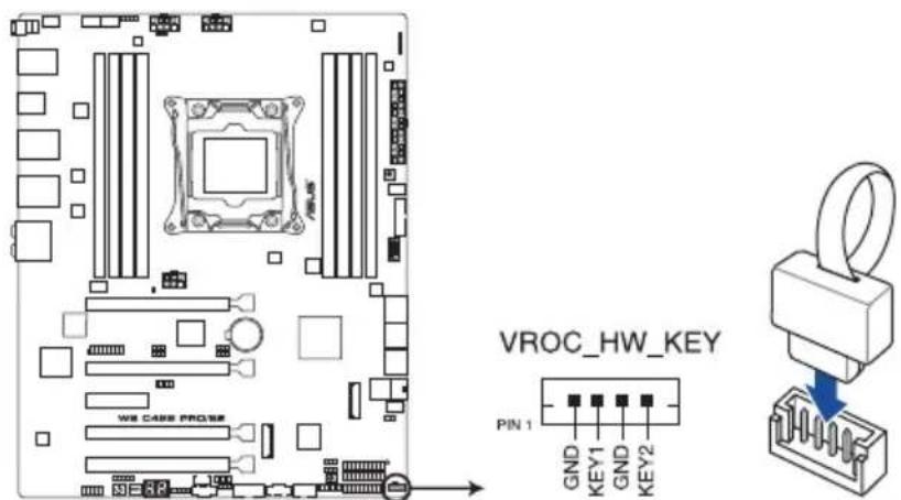 VROC_HW_KEY PIN 1 GND KEY1 GND KEY2