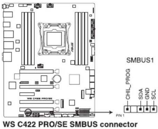 ASUS WS880T - 系統管理匯流排連接埠（5-1 pin SMBUS1） - 1