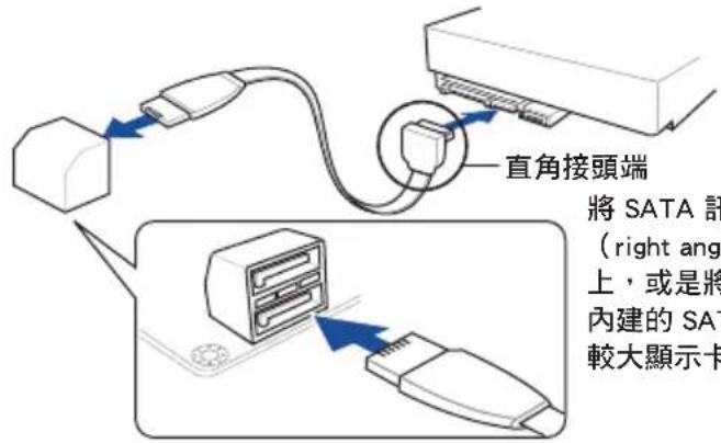 ASUS WS880T - Q-Code 指示燈 - 1