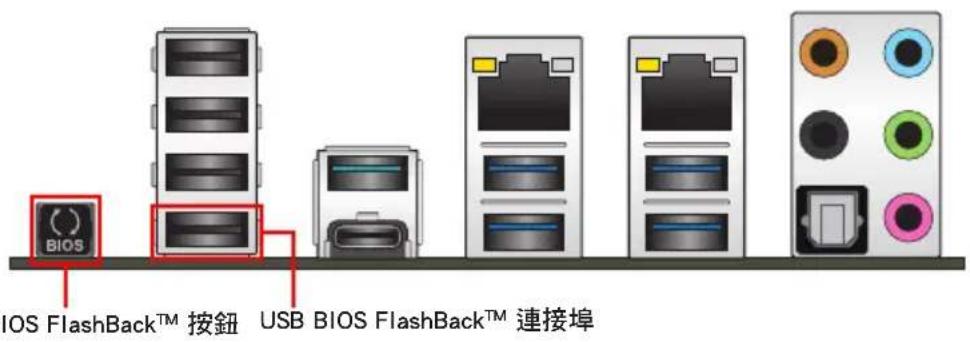 BIOS IOS FlashBack™ 按鈕 USB BIOS FlashBack™ 連接埠