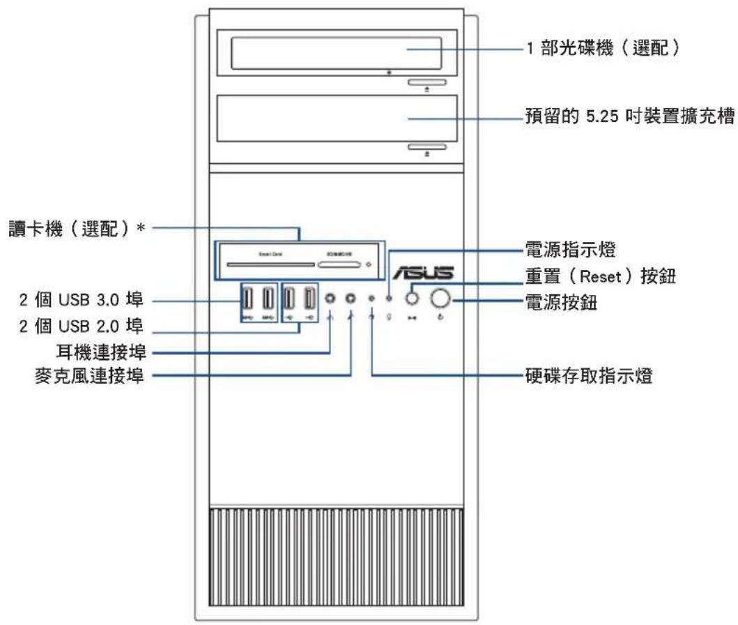 1 部光碟機（選配） 預留的 5.25 吋裝置擴充槽 讀卡機（選配）* 2 個 USB 3.0 埠 2 個 USB 2.0 埠 耳機連接埠 麥克風連接埠 ASUS 電源指示燈 重置（Reset）按鈕 電源按鈕 硬碟存取指示燈