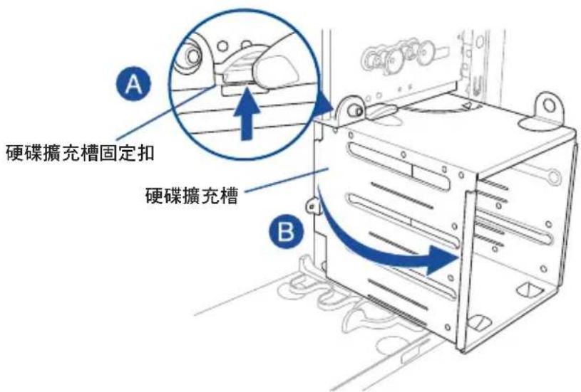 A 硬碟擴充槽固定扣 B 硬碟擴充槽