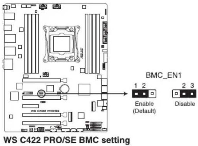 WS C422 PRO/SE BMC setting BMC_EN1 1 2 Enable (Default) 2 3 Disable