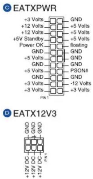 EATXPWR +3 Volts GND +12 Volts +5 Volts +12 Volts +5 Volts +5V Standby +5 Volts Power OK floating GND GND +5 Volts GND GND GND +5 Volts PSON# GND GND +3 Volts -12 Volts +3 Volts +3 Volts PIN 1 EATX12V3 GND GND GND +12V DC +12V DC +12V DC PIN 1
