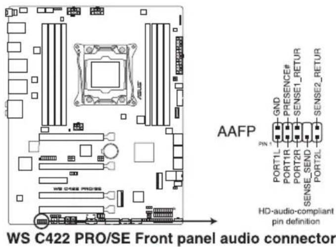 WS C422 PRO/SE Front panel audio connector AAFP GND PRESENCE# SENSE1_RETUR SENSE2_RETUR PN 1 PORT1L PORT1R PORT2R SENSE_SEND PORT2L HD-audio-compliant pin definition