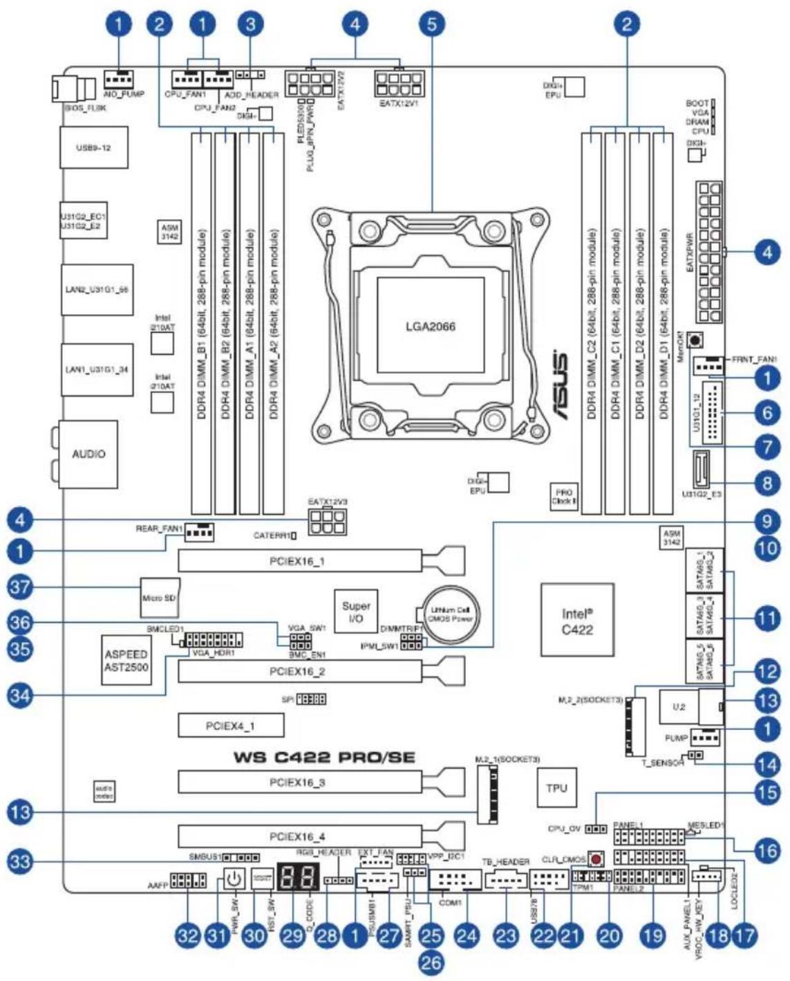 ASUS WS880T - 主機板構造圖 - 1