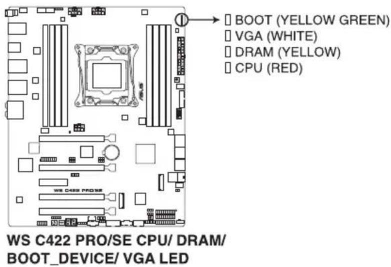 ASUS WS880T - 内建 LED 指示燈 - 1