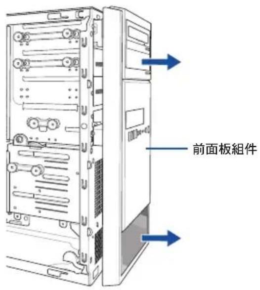前面板組件