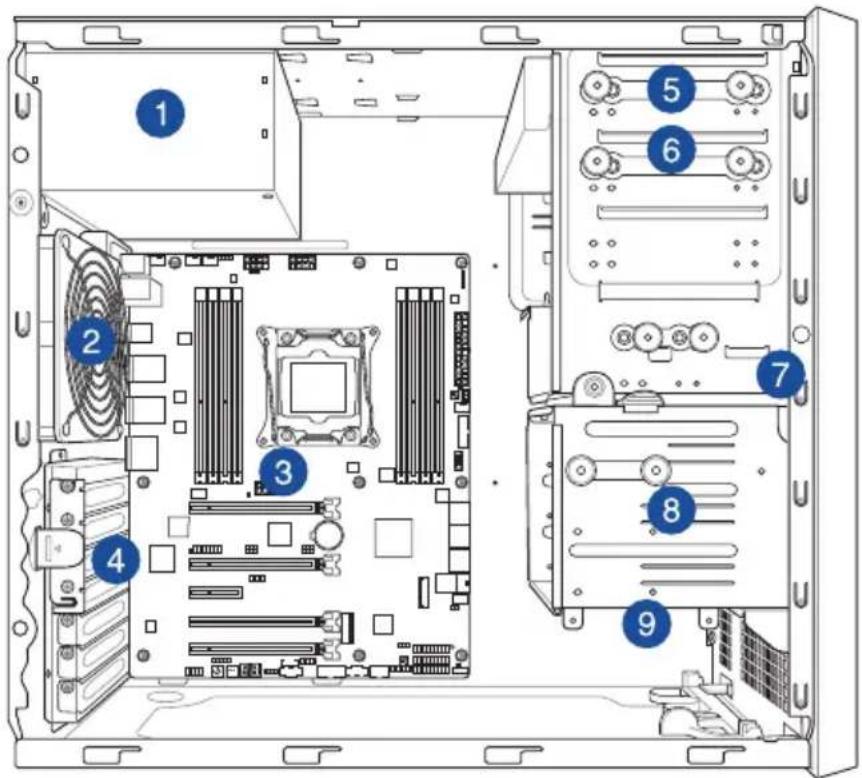 ASUS WS880T - 內部組件 - 1