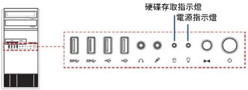 硬碟存取指示燈 電源指示燈