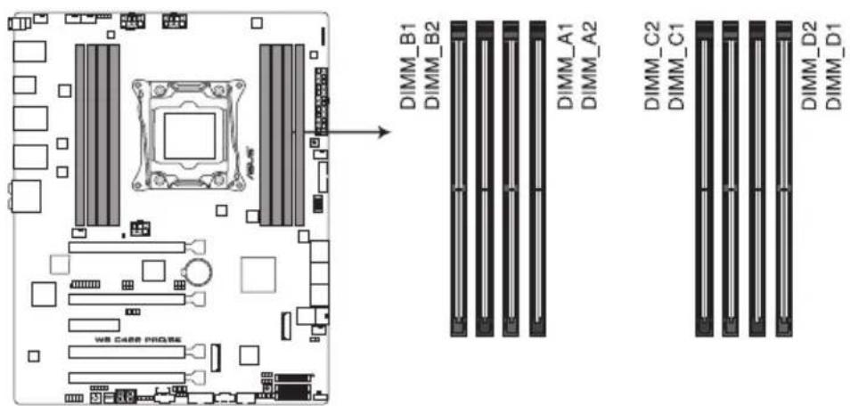 ASUS WS880T - 系統記憶體 - 2