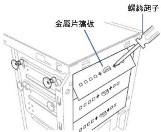 金屬片擋板 螺絲起子