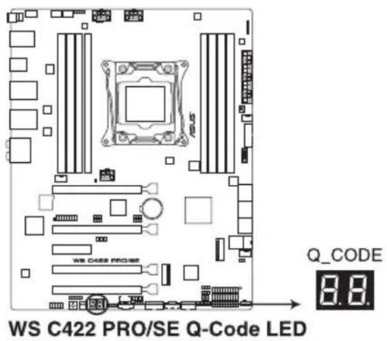 WS C422 PRO/SE Q-Code LED Q_CODE 8.8.