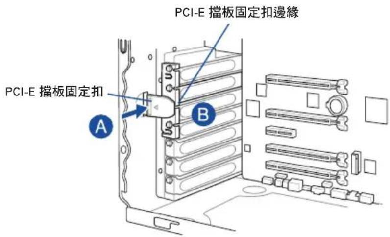 PCI-E 擋板固定扣邊緣 PCI-E 擋板固定扣 A B