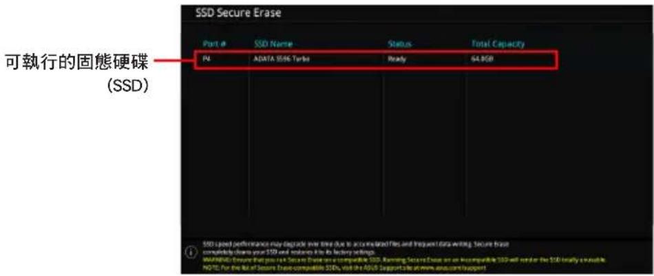 ASUS WS880T - 安全清除（Secure Erase） - 4
