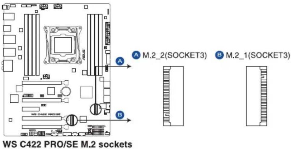 A M.2_2(SOCKET3) B M.2_1(SOCKET3) WS C422 PRO/SE M.2 sockets A B WS C422 PRO/SE M.2 sockets