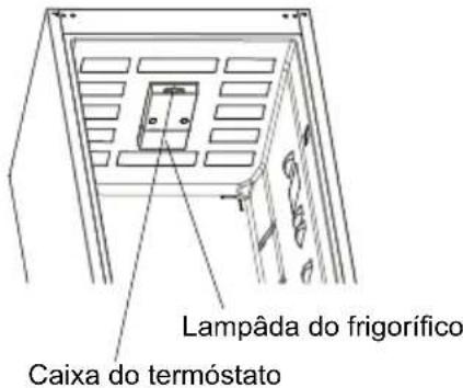 Lampâda do frigorífico Caixa do termóstato