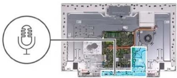 DELL Inspiron 7700 - O této úloze - 2