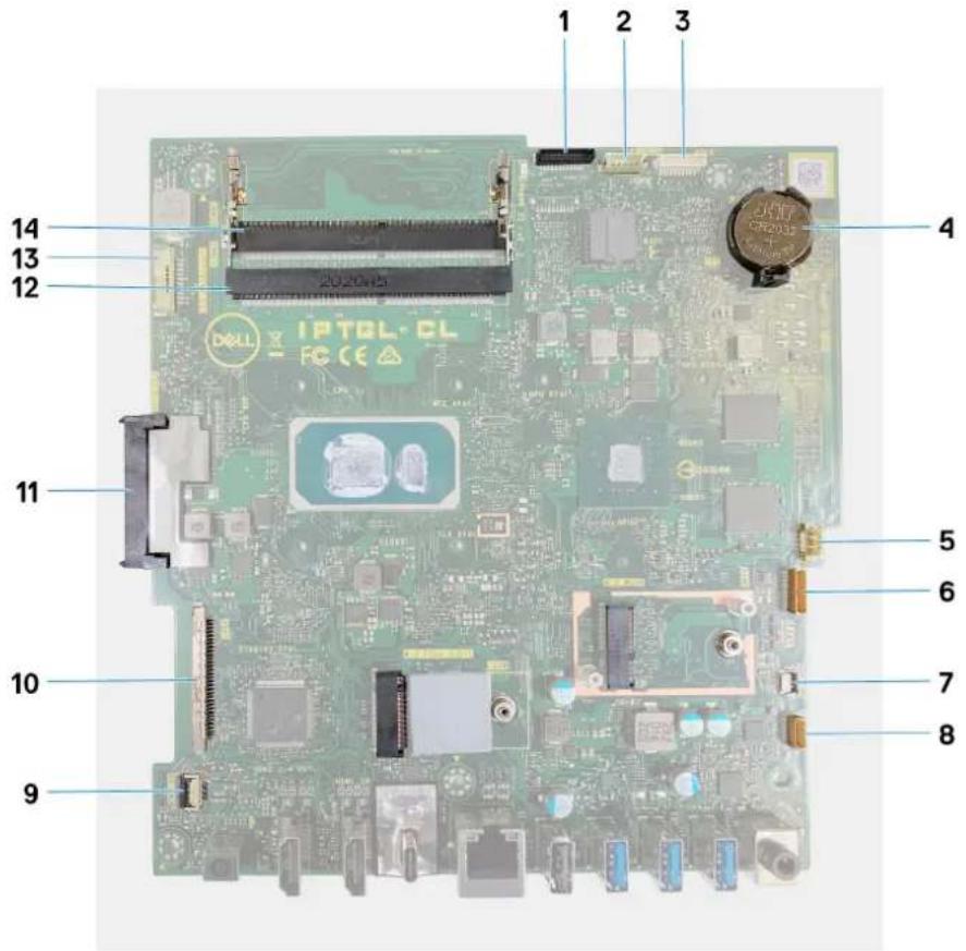 DELL Inspiron 7700 - O této úloze - 1