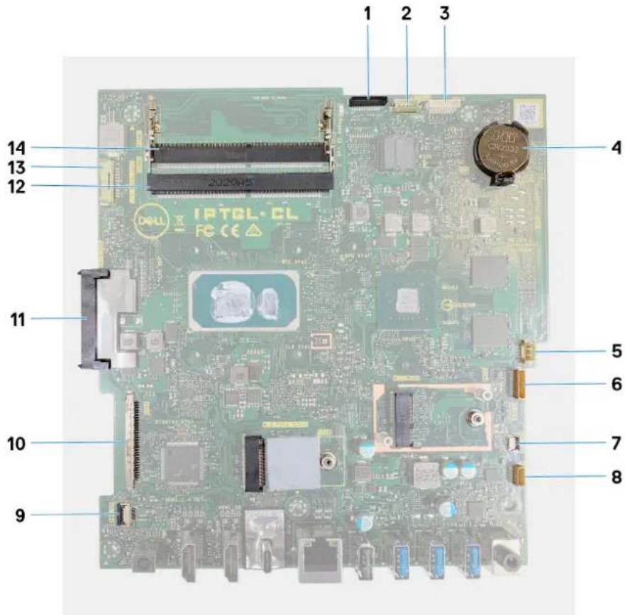 DELL Inspiron 7700 - O této úloze - 1