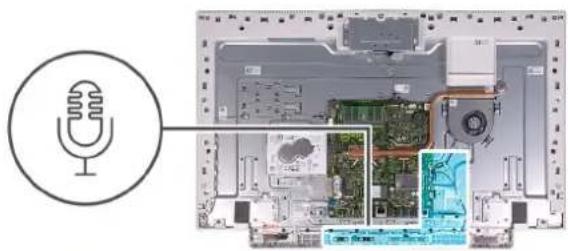 DELL Inspiron 7700 - O této úloze - 2