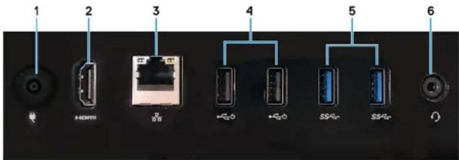 1 2 3 4 5 6 HDMI SSS
