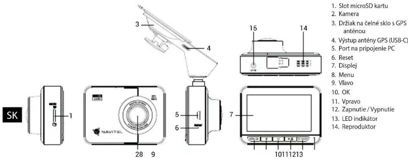 Navitel R9 DUAL - Vonkajší vzhľad - 1