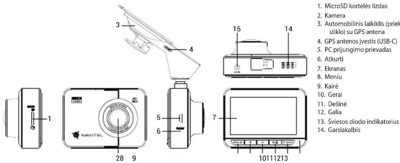 Navitel R9 DUAL - lrenginio išdėstymas - 1