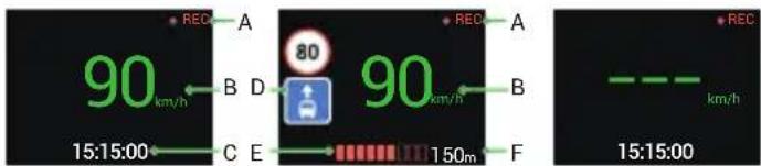 90 km/h 15:15:00 B D 80 90 km/h C E 150m F 15:15:00 REC REC A B C F REC km/h