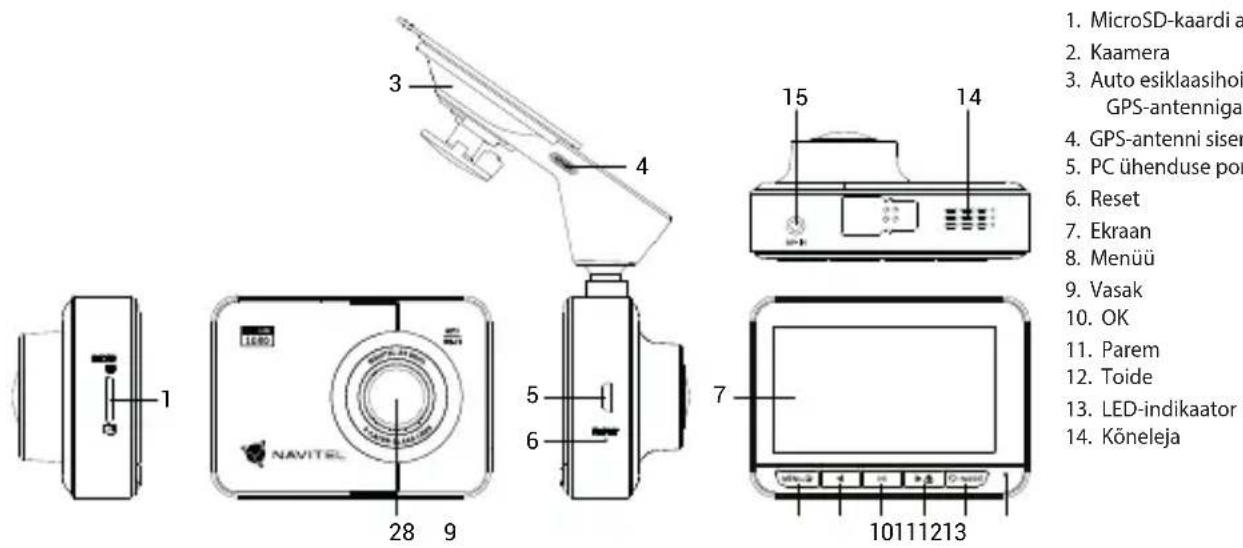 Navitel R9 DUAL - Seadme skeem - 1