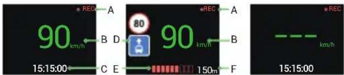 90 km/h 15:15:00 B D 80 90 km/h C E 150m F 15:15:00 REC REC A B F km/h