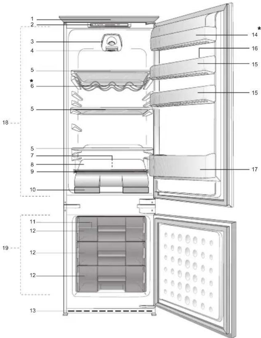 BEKO CBI7703F - Vaše chladnička - 1