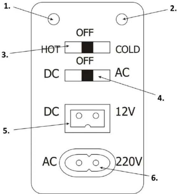 1. OFF HOT COLD DC OFF AC 3. 4. 5. DC 12V 6. AC 220V