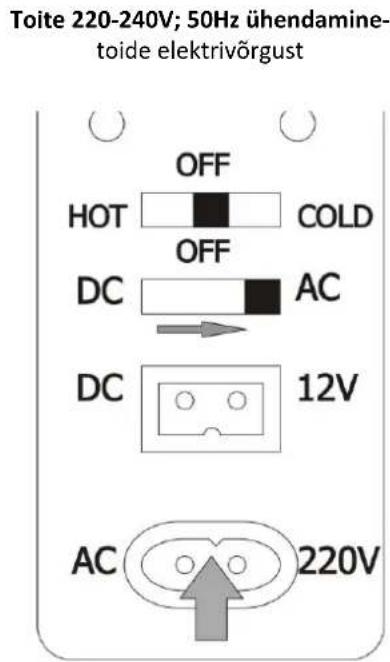 Toite 220-240V; 50Hz ühendamine- toide elektrivõrgust OFF HOT COLD OFF DC AC DC 12V AC 220V