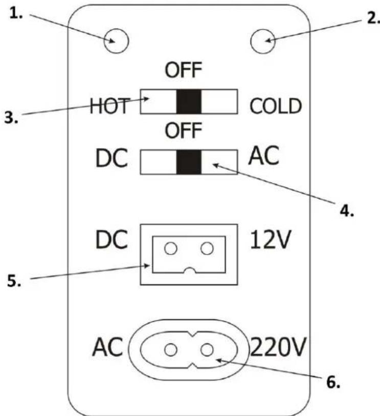 1. OFF 3. HOT COLD DC OFF AC 4. 5. DC 12V 6. AC 220V