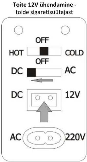 Toite 12V ühendamine - toide sigaretisüütajast OFF HOT COLD OFF DC AC DC 12V AC 220V