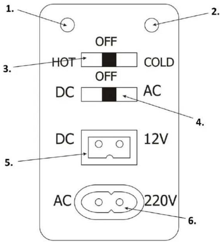 1. OFF HOT COLD DC OFF AC 3. 4. 5. DC 12V 6. AC 220V