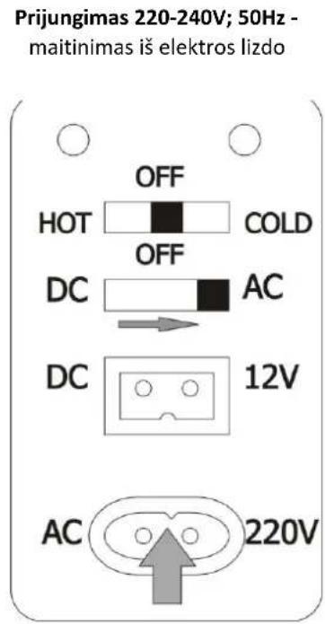 Prijungimas 220-240V; 50Hz - maitinimas iš elektros lizdo OFF HOT COLD OFF DC AC DC 12V AC 220V