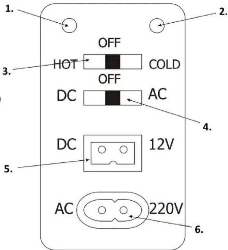 1. OFF HOT COLD DC OFF AC 4. 5. DC 12V AC 220V 6.