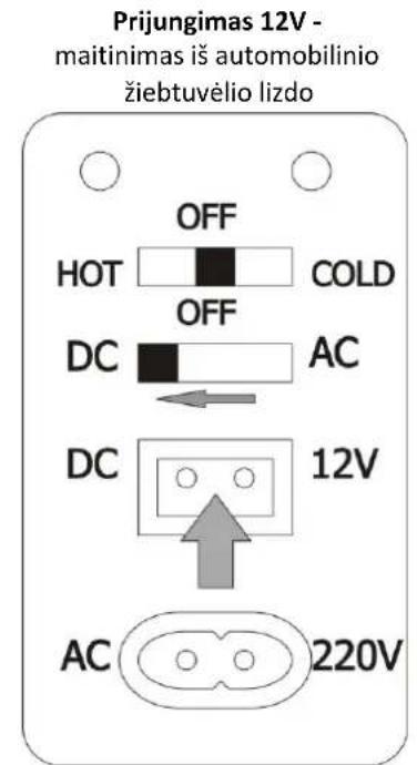Prijungimas 12V - maitinimas iš automobilinio žiebtuvėlio lizdo OFF HOT COLD OFF DC AC DC 12V AC 220V