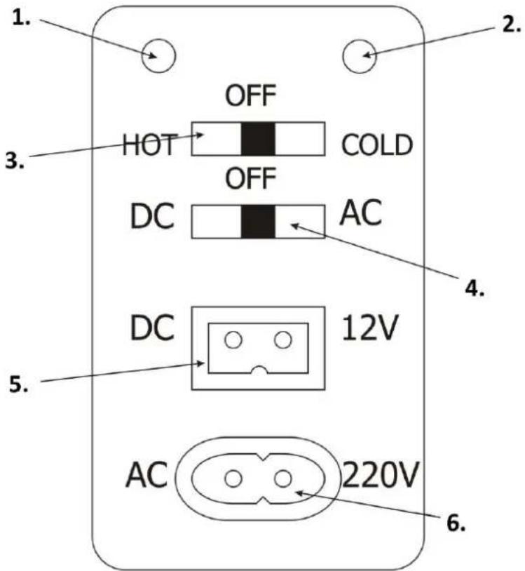 1. OFF 3. HOT COLD DC OFF AC 4. 5. DC 12V 6. AC 220V