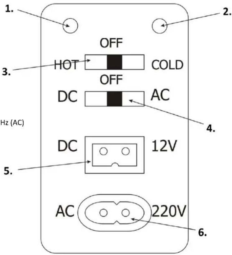 1. OFF HOT COLD DC AC 3. OFF 4. Hz (AC) 5. DC 12V 6. AC 220V