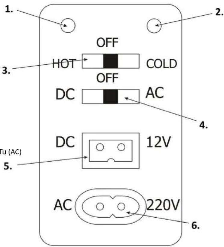 1. OFF HOT COLD DC AC 3. 4. DC 12V 5. 6. 5u (AC) AC 220V