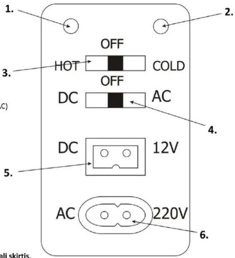 1. OFF HOT COLD OFF DC AC 3. c) 4. 5. DC 12V 6. AC 220V ali skirtis.