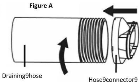 Figure A Draining9hose Hose9connector9