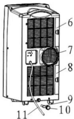 Ravanson PM-7500S - BU2OWA - 2
