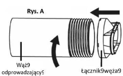 Rys. A Wąż9 odprowadzający9 Łącznik9węża9