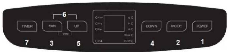 TIMER FAN UP 6 Step 7 3 5 DOWN MODE POWER 4 2 1