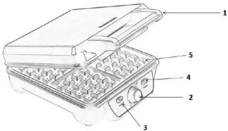 Ravanson GR-7030 - Určení a používání: - 1