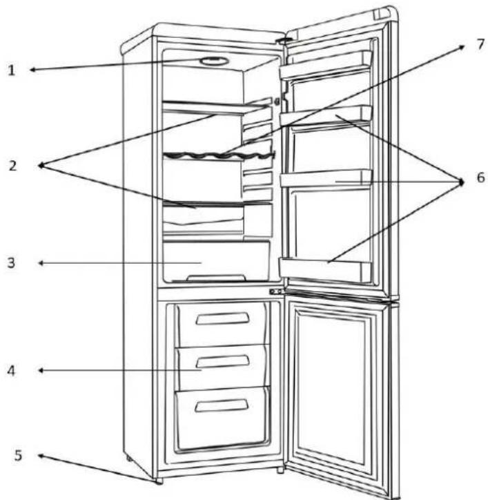 Ravanson LKK-250RB - URČENÍ A KONSTRUKCE - 1